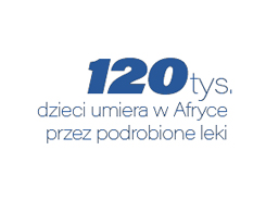 120 tys